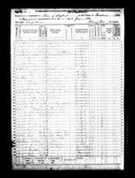 Census of the United States (1870)